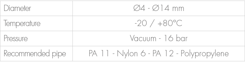 Diameter, 4 14 mm,Temperature, 20 / +80°C ,Pressure,Vacuum 16 bar ,Recommended pipe,PA 11 Nylon 6 PA 12 Polypropylene 