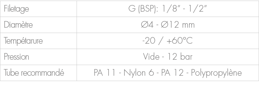 Filetage,G (BSP): 1/8” 1/2”,Diam tre, 4 12 mm,Temp tarure, 20 / +60°C,Pression,Vide 12 bar,Tube recommand ,PA 11 Nyl...