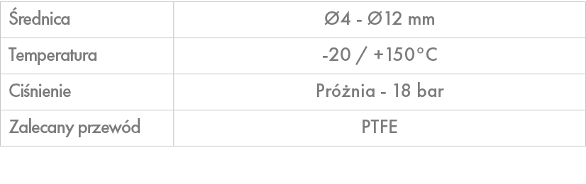  rednica, 4 12 mm,Temperatura, 20 / +150°C ,Ci nienie,Pr  nia 18 bar ,Zalecany przew d,PTFE